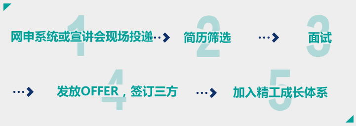 pg官方首页-不凡成就非凡,相信品牌的力量