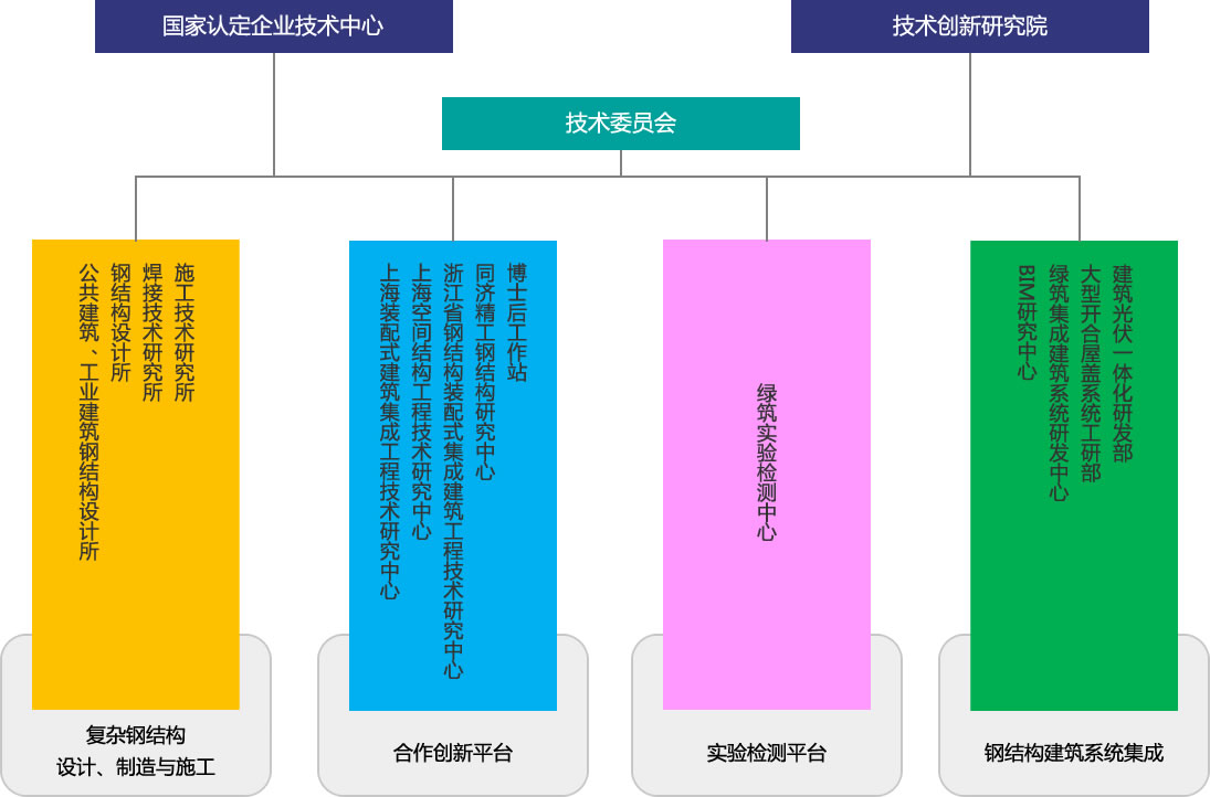 pg官方首页-不凡成就非凡,相信品牌的力量
