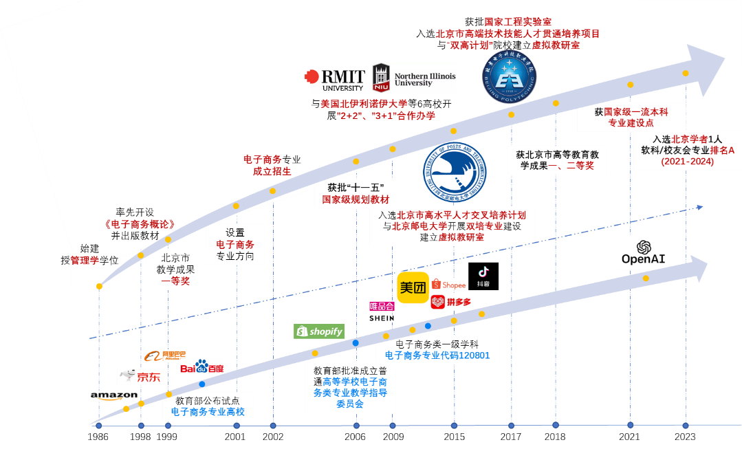 尊龙凯时(中国)人生就是搏!