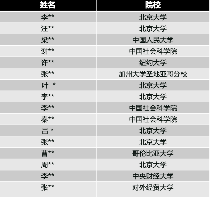 尊龙凯时(中国)人生就是搏!