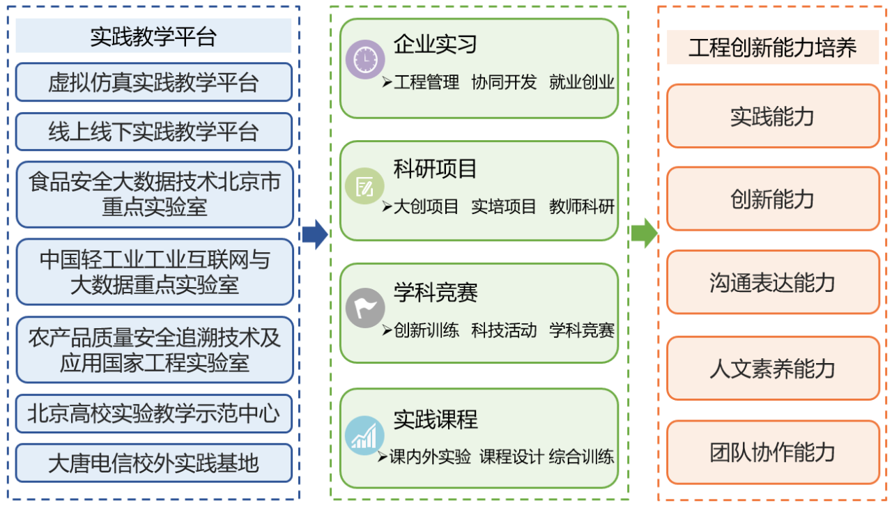 尊龙凯时(中国)人生就是搏!