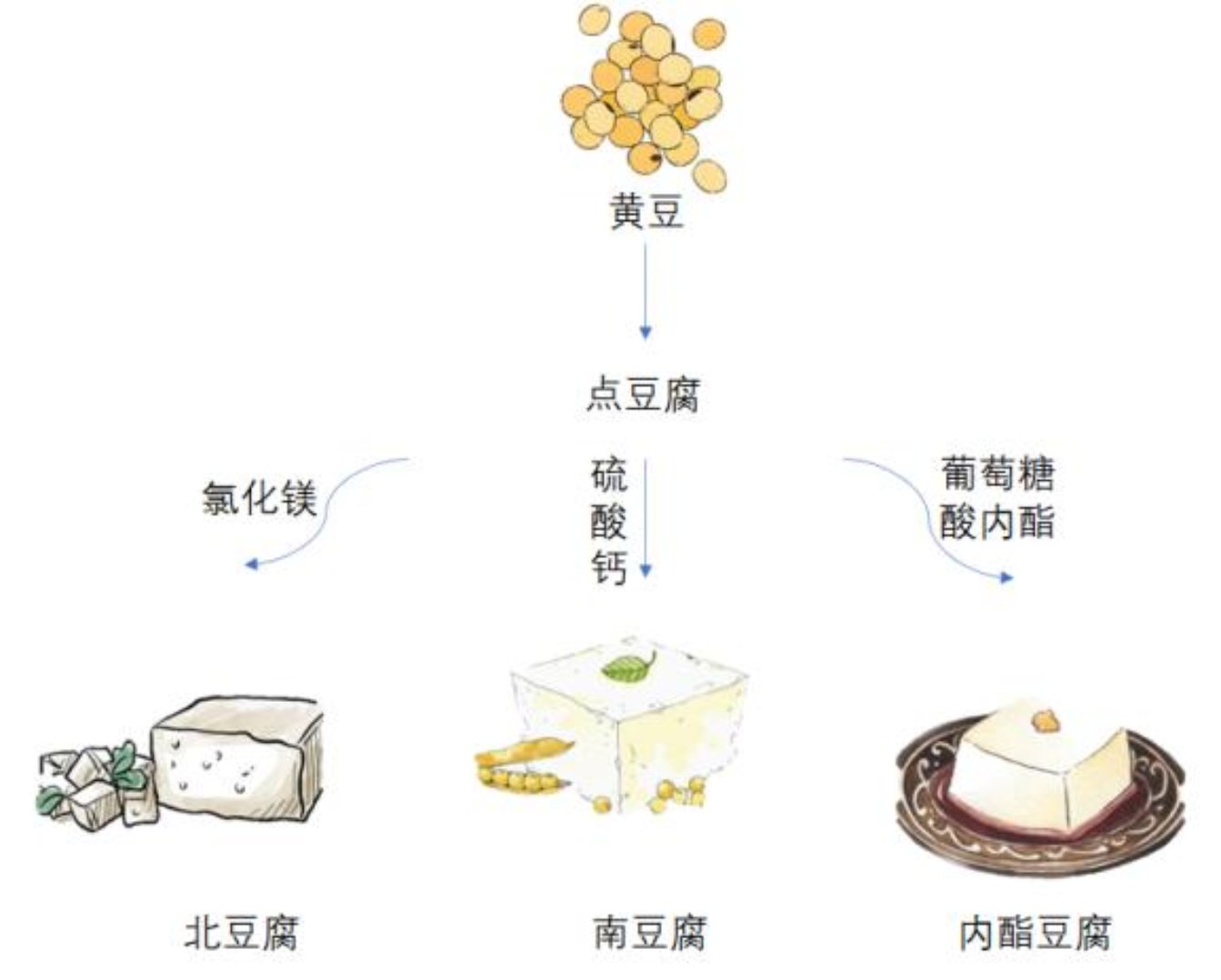 尊龙凯时(中国)人生就是搏!