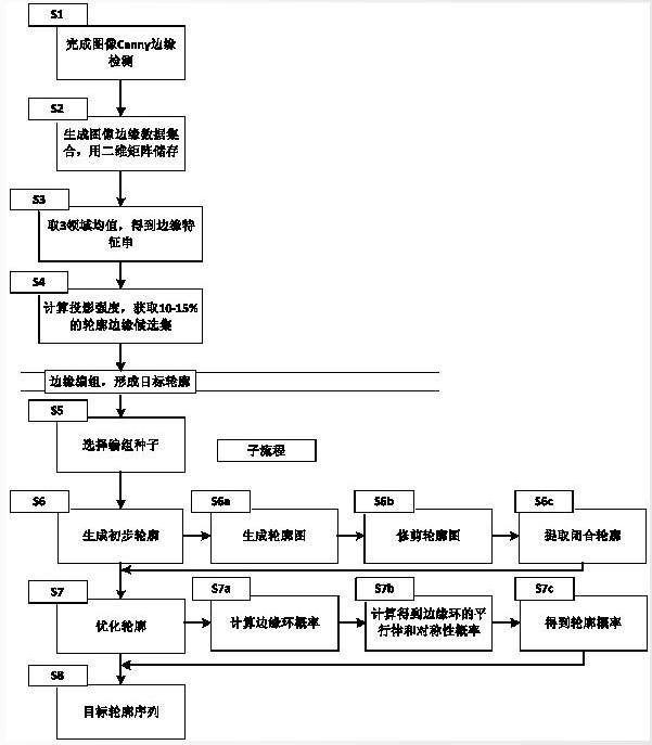 尊龙凯时(中国)人生就是搏!