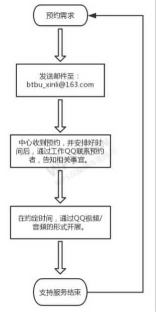 尊龙凯时(中国)人生就是搏!